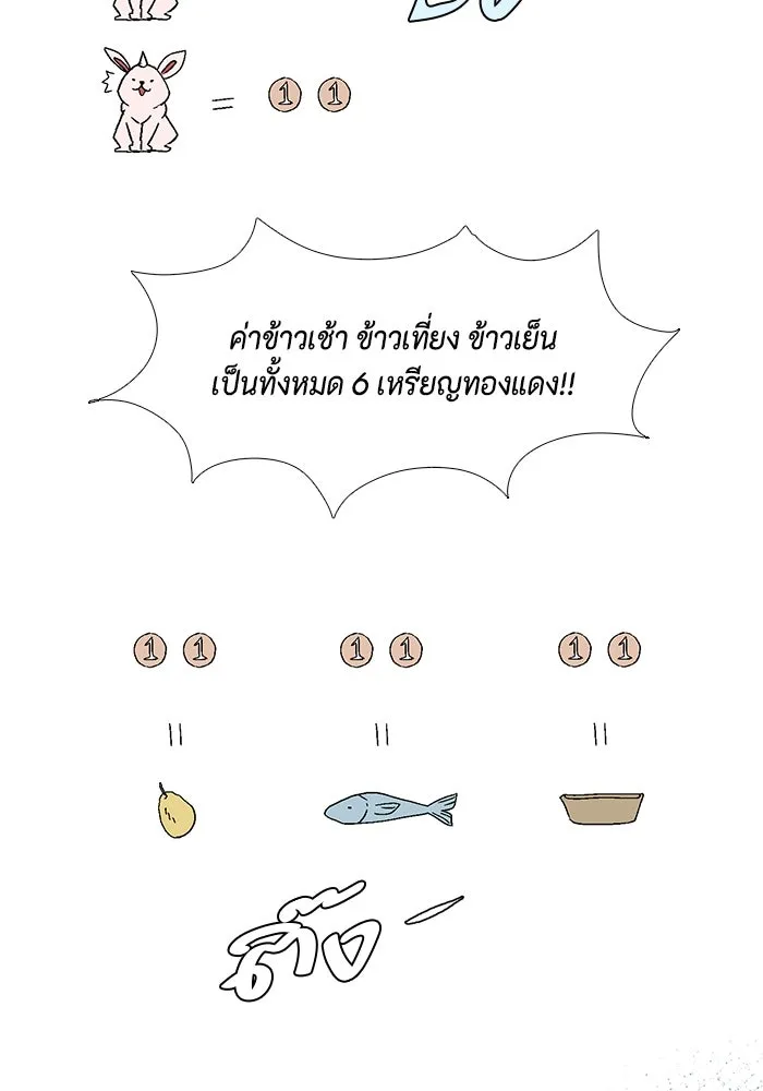 หน้า 128