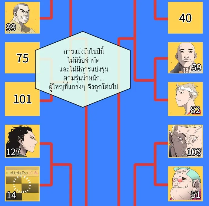 หน้า 122