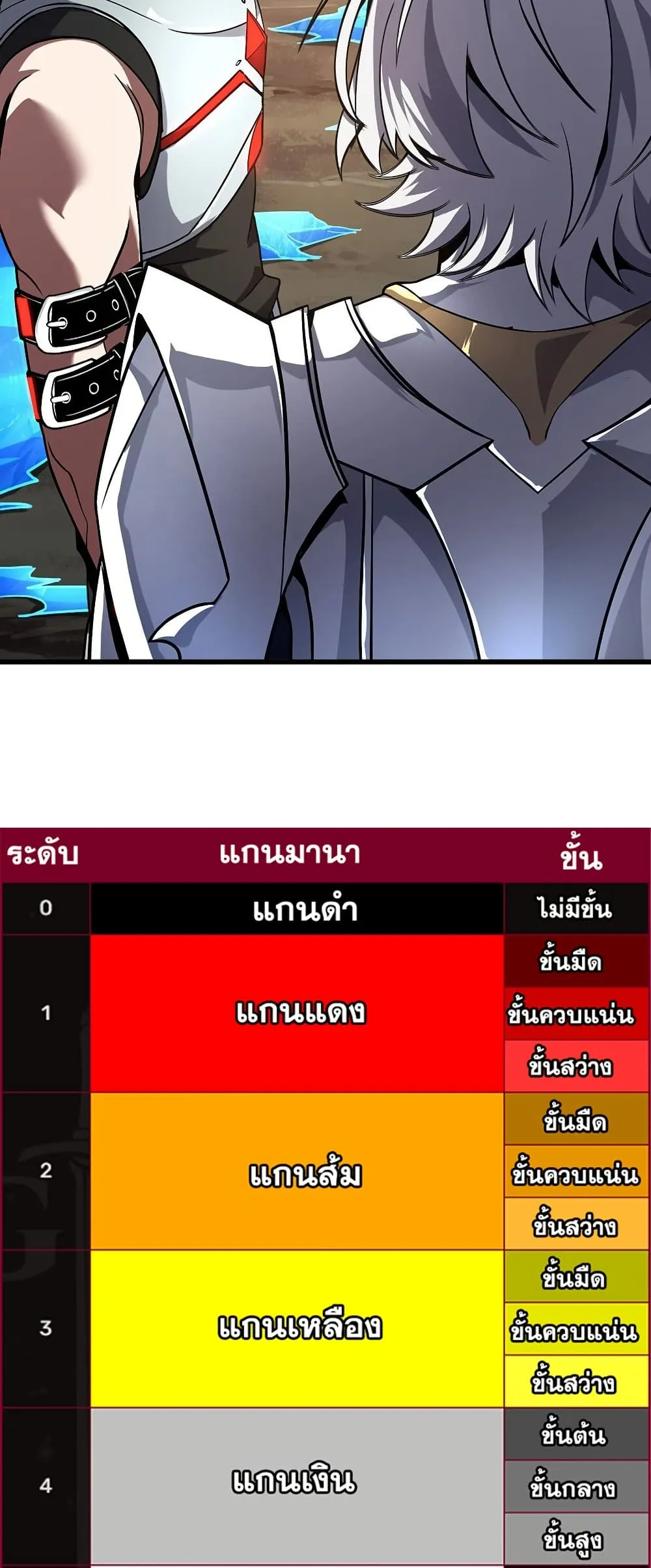 หน้า 79
