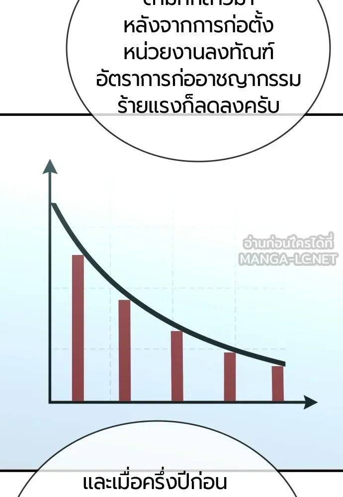 หน้า 123