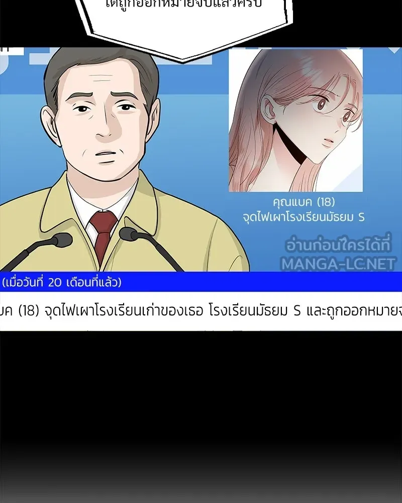หน้า 168