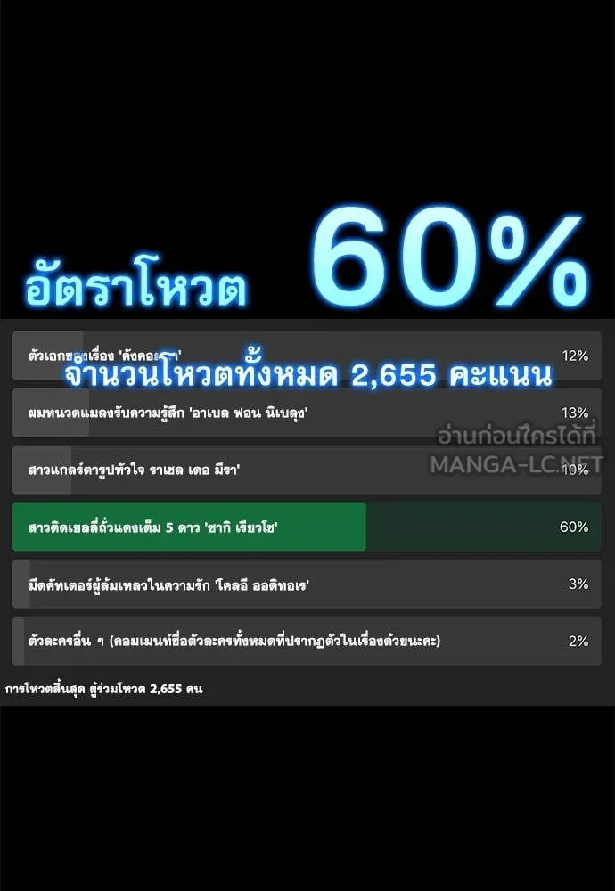 หน้า 129