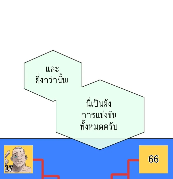 หน้า 121