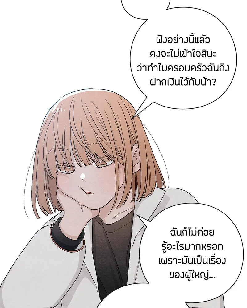 หน้า 100